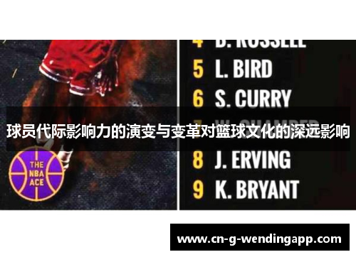 球员代际影响力的演变与变革对篮球文化的深远影响 球员代际影响力的演变与变革对篮球文化的深远影响