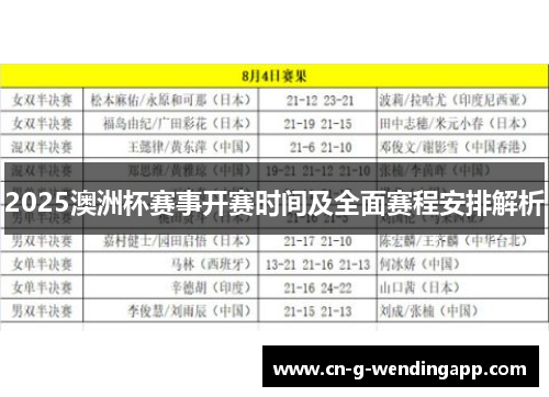 2025澳洲杯赛事开赛时间及全面赛程安排解析 2025澳洲杯赛事开赛时间及全面赛程安排解析