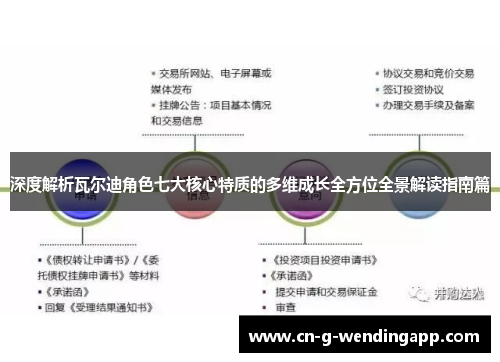 深度解析瓦尔迪角色七大核心特质的多维成长全方位全景解读指南篇