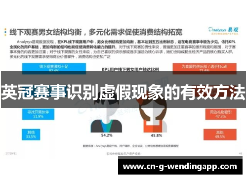 英冠赛事识别虚假现象的有效方法