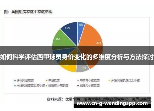 如何科学评估西甲球员身价变化的多维度分析与方法探讨 如何科学评估西甲球员身价变化的多维度分析与方法探讨