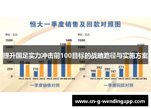 提升国足实力冲击前100目标的战略路径与实施方案 提升国足实力冲击前100目标的战略路径与实施方案