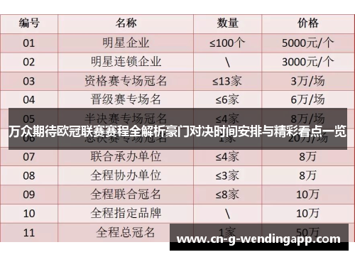 万众期待欧冠联赛赛程全解析豪门对决时间安排与精彩看点一览 万众期待欧冠联赛赛程全解析豪门对决时间安排与精彩看点一览