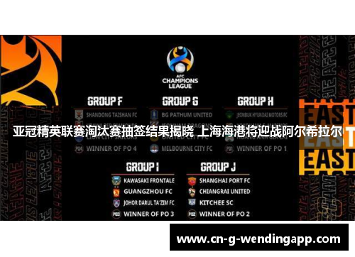 亚冠精英联赛淘汰赛抽签结果揭晓 上海海港将迎战阿尔希拉尔